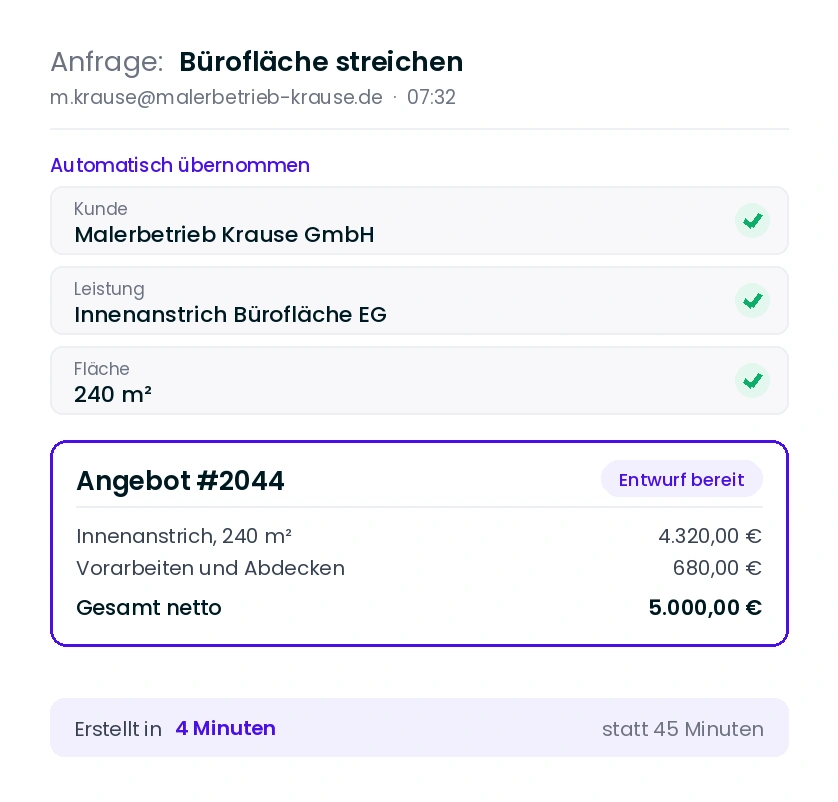 Beispiele