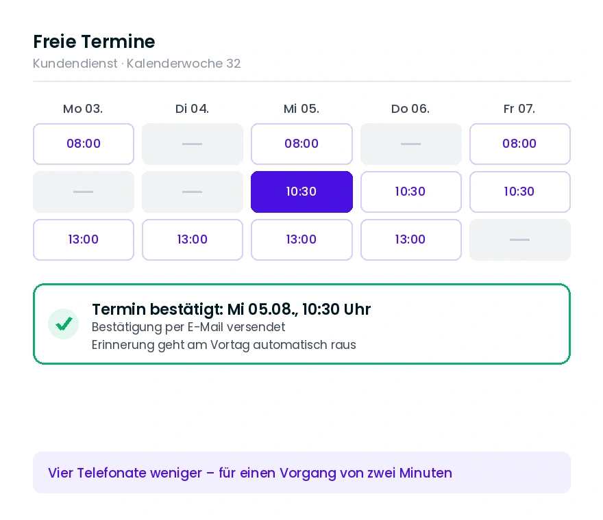Beispiele